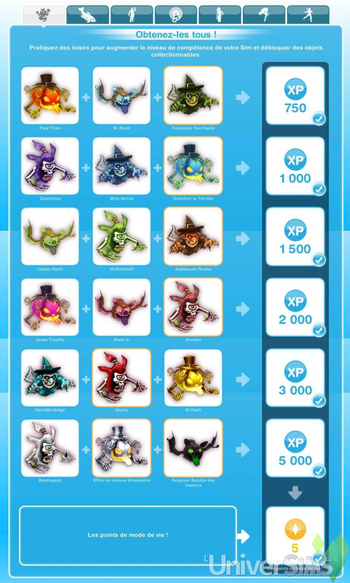 les-sims-gratuit-freeplay-chasse-aux-fantomes-tableau-complet