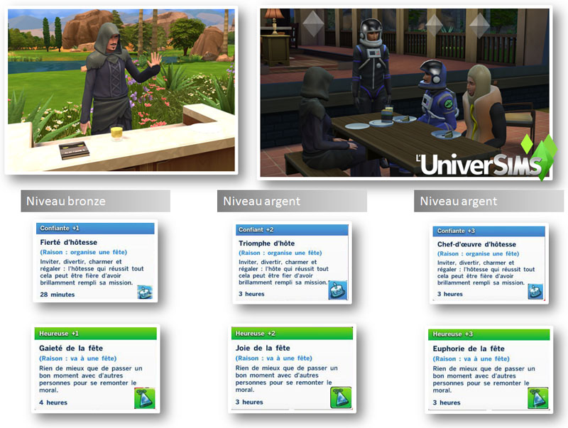 Les Sims 4 : Organiser une Fête Costumée Incognito