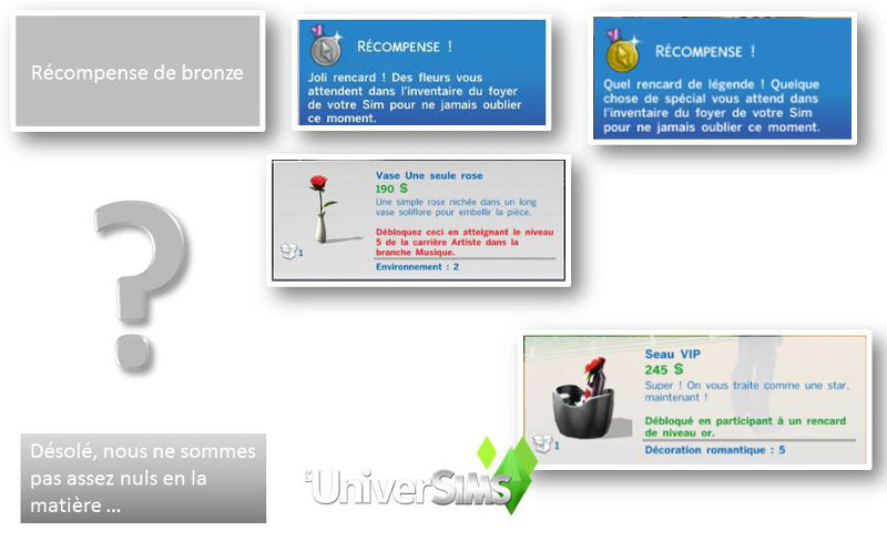 Les Sims 4 : Organiser un Rencard