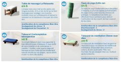 Les sims 4 pack detente Au Spa catalogue activites competences 02
