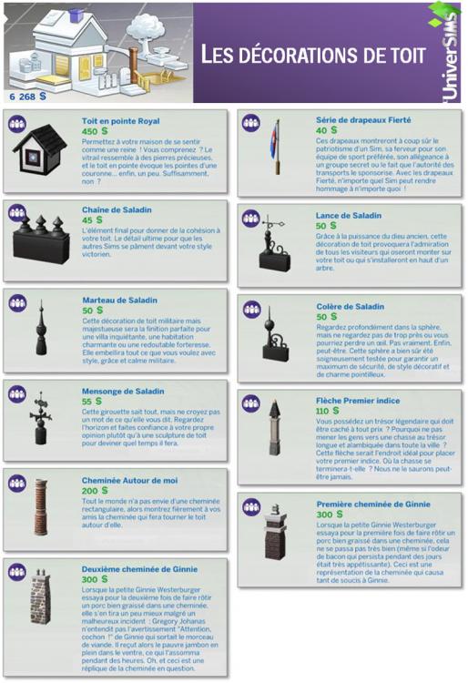 Sims-4-Vivre-Ensemble-Construction-toit-01.jpg