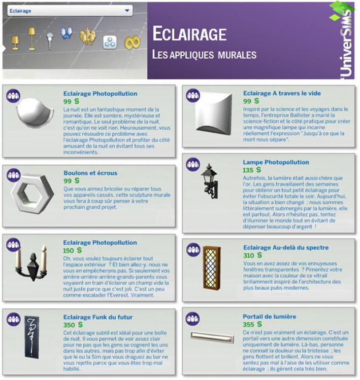 Sims-4-Vivre-Ensemble-achat-lampes-04.jpg