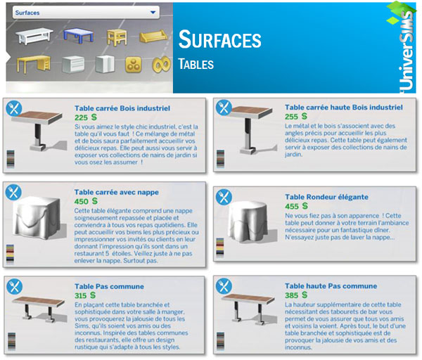 sims-4-restaurant-mode-achat-surface-table-01.jpg