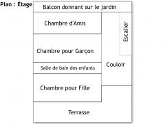 [Concours architecture] Maison familiale Confort de Banlieue - Plan Étage