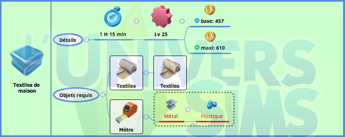 BoutMeubles004.png