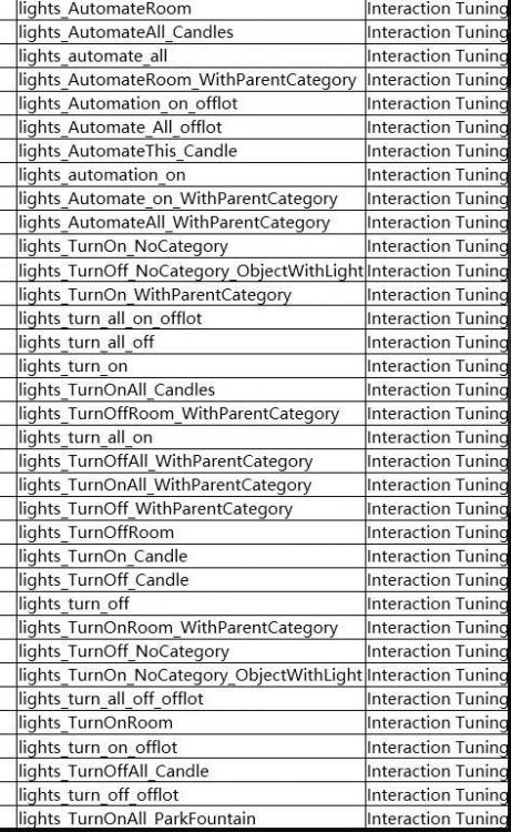 liste des tunings.jpg