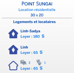 maison point sungia famille Linh Sadyab.png