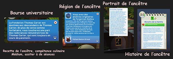 compétence, portrait, histoire de l'ancêtre, compétence culinaire.....jpg