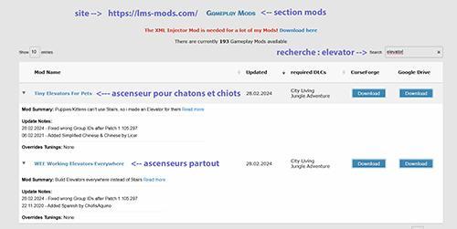 ascenseurs partout de littlemssam-présenté par luniverSims.fr3 recherche site.jpg