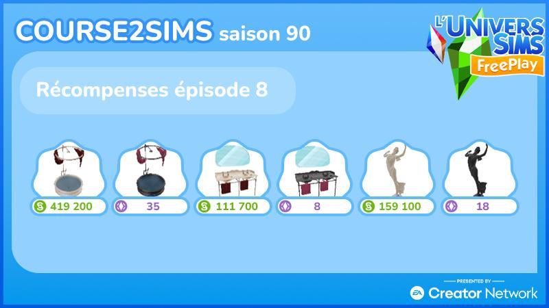 SimsFreeplay-Course2simsSaison90-LachambredugrandhotelGrosdodo (19).jpg