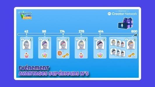 Plus d’informations sur «&nbsp;Sims Freeplay - Evènement Avantages supérieurs N°5&nbsp;»