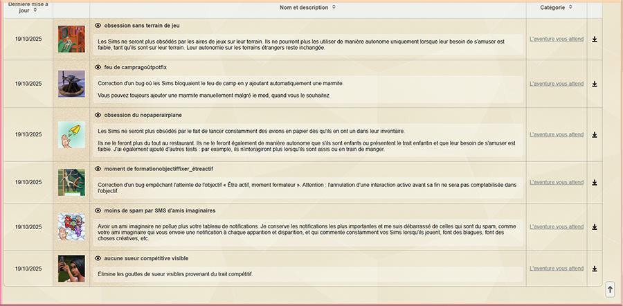 Les mods de Bienchen, EP A l'aventure. Présentation luniversims.fr.jpg