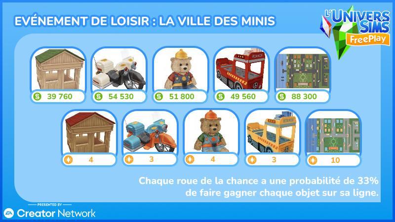 SimsFreeplay-Evènementdeloisir-Lavilledesminis (4).jpg