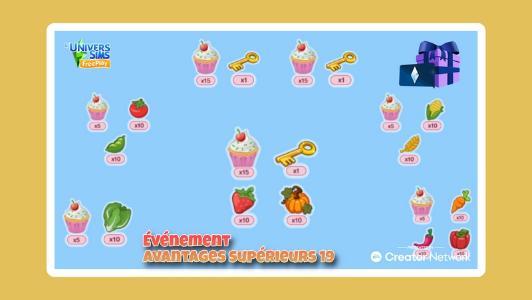 Plus d’informations sur «&nbsp;Sims Freeplay - Evènement Avantages supérieurs N°19&nbsp;»