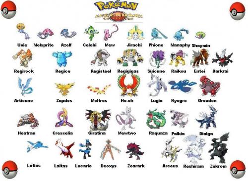 Plus d’informations sur «&nbsp;Legendary  Pokemons&nbsp;»