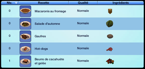 Guide_Sims3-Image Cuisine 1