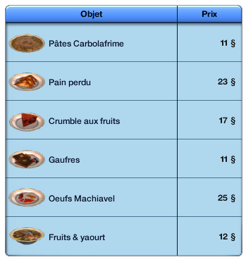 Guide_Sims3-Image Cuisine 10