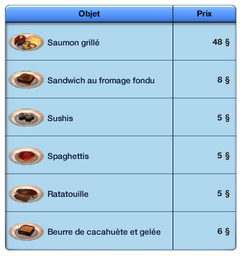 Guide_Sims3-Image Cuisine 12
