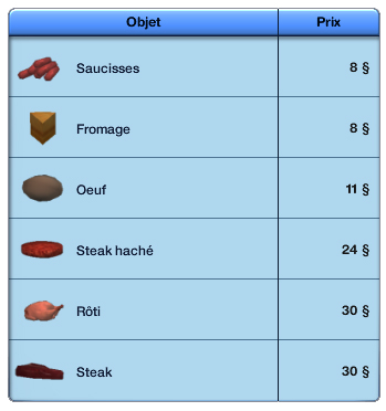 Guide_Sims3-Image Cuisine 13