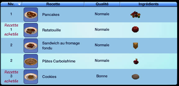Guide_Sims3-Image Cuisine 2