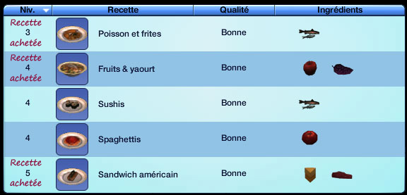 Guide_Sims3-Image Cuisine 3