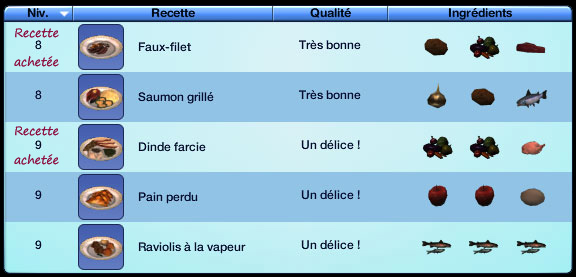 Guide_Sims3-Image Cuisine 5