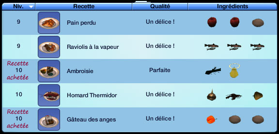 Guide_Sims3-Image Cuisine 6