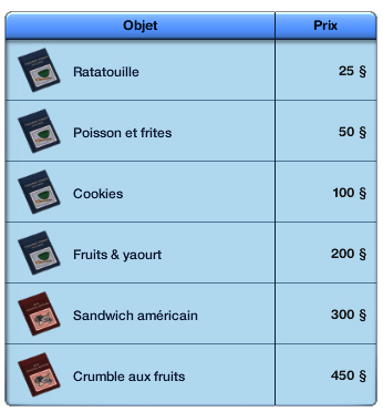 Guide_Sims3-Image Cuisine 7