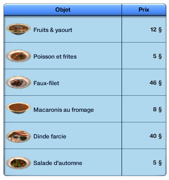 Guide_Sims3-Image Cuisine 9
