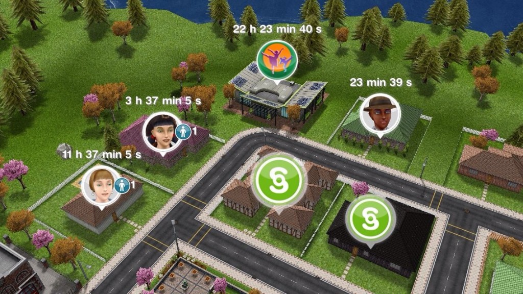Sims Gratuit