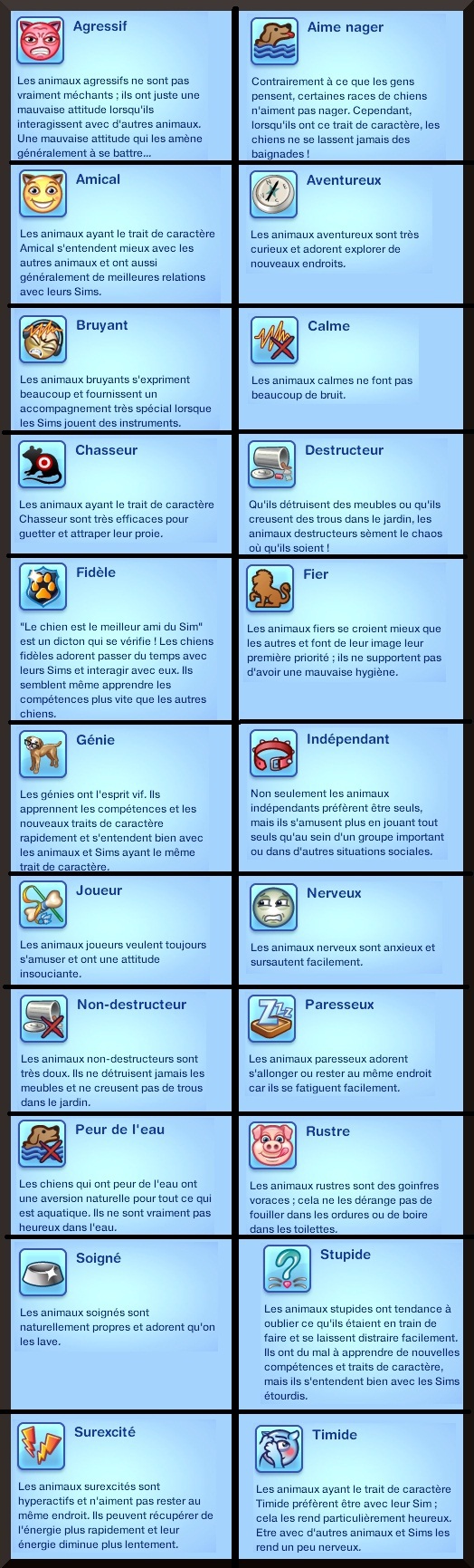 traits chiens